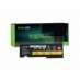 Green Cell Akku 42T4844 42T4845 442T4846 2T4847 0A36287 45N1038 45N1039 tuotteeseen Lenovo ThinkPad T420s T420si