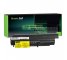 Green Cell Akku 42T5225 42T5227 42T5263 42T5265 tuotteeseen Lenovo ThinkPad R61 T61p R61i R61e R400 T61 T400