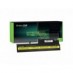 Green Cell -kannettavan akku 08K8192 08K8193 Lenovo ThinkPad T40 T41 T42 T43 R50 R50e R51 R51e