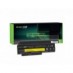 Green Cell Akku 42T4861 42T4862 42T4865 42T4866 42T4940 tuotteeseen Lenovo ThinkPad X220 X220i X220s