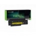 Green Cell Akku 45N1019 45N1024 45N1025 0A36307 tuotteeseen Lenovo ThinkPad X230 X230i X220s X220 X220i