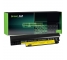 Green Cell -kannettava Akku 42T4812 42T4813 42T4815 Lenovo ThinkPad Edge 13 E30