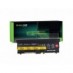 Green Cell Akku 70++ 45N1000 45N1001 45N1007 45N1011 0A36303 tuotteeseen Lenovo ThinkPad T430 T430i T530i T530 L430 L530 W530