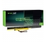 Green Cell Akku L12M4F02 L12S4K01 tuotteeseen Lenovo IdeaPad Z500 Z500A Z505 Z510 Z400 Z410 P500