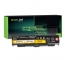 Green Cell Akku 45N1144 45N1147 45N1152 45N1153 45N1160 tuotteeseen Lenovo ThinkPad T440p T540p W540 W541 L440 L540