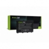 Green Cell -kannettavan akku 45N1748 45N1749 45N1750 Lenovo ThinkPad Yoga 11e: lle