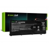Green Cell Akku AC14A8L AC15B7L tuotteeseen Acer Aspire Nitro V15 VN7-571G VN7-572G VN7-591G VN7-592G i V17 VN7-791G VN7-792G