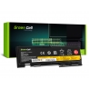 Green Cell Akku 45N1036 45N1037 45N1038 42T4844 42T4845 42T4847 0A36287 tuotteeseen Lenovo ThinkPad T420s T420si T430s T430si