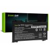 Green Cell Akku RE03XL L32656-005 tuotteeseen HP ProBook 430 G6 G7 440 G6 G7 445 G6 G7 450 G6 G7 455 G6 G7 445R G6 455R G6