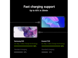 Kaapeli QC 3.0, GC Ultra Charge, Samsung AFC, Huawei FCP / SCP