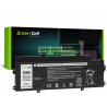 Green Cell ® -kannettavan akku 5R9DD Dell Chromebook 11 3120: lle