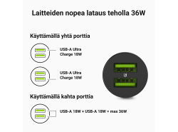 Green Cell Autoladegerät 36W GC PowerRide Nano36 mit 2x USB-A Ultra Charge Schnellladung