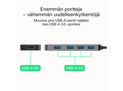 Adapteri Basic HUB Greencell USB-A 4in1 (4×USB 3.0) – nopea siirto 5 Gb/s, alumiinikuori