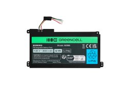 Greencell Greencell