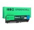 Green Cell Akku 70+ 45N1000 45N1001 45N1007 45N1011 0A36303 tuotteeseen Lenovo ThinkPad T430 T430i T530i T530 L430 L530 W530