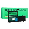 Green Cell Akku L19C3PF1 L19D3PF1 L19L3PF8 L19M3PF1 tuotteeseen Lenovo ThinkBook 14-IIL 14-IML 15-IIL 15-IML