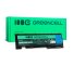 Green Cell Akku 45N1036 45N1037 45N1038 42T4844 42T4845 42T4847 0A36287 tuotteeseen Lenovo ThinkPad T420s T420si T430s T430si