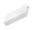 Green Cell PowerPlay20s Valkoinen Power Bank 20000mAh 22,5W PD USB C pikalatauksella iPhone 15 14 13 12 11 X, Samsung Galaxy S24
